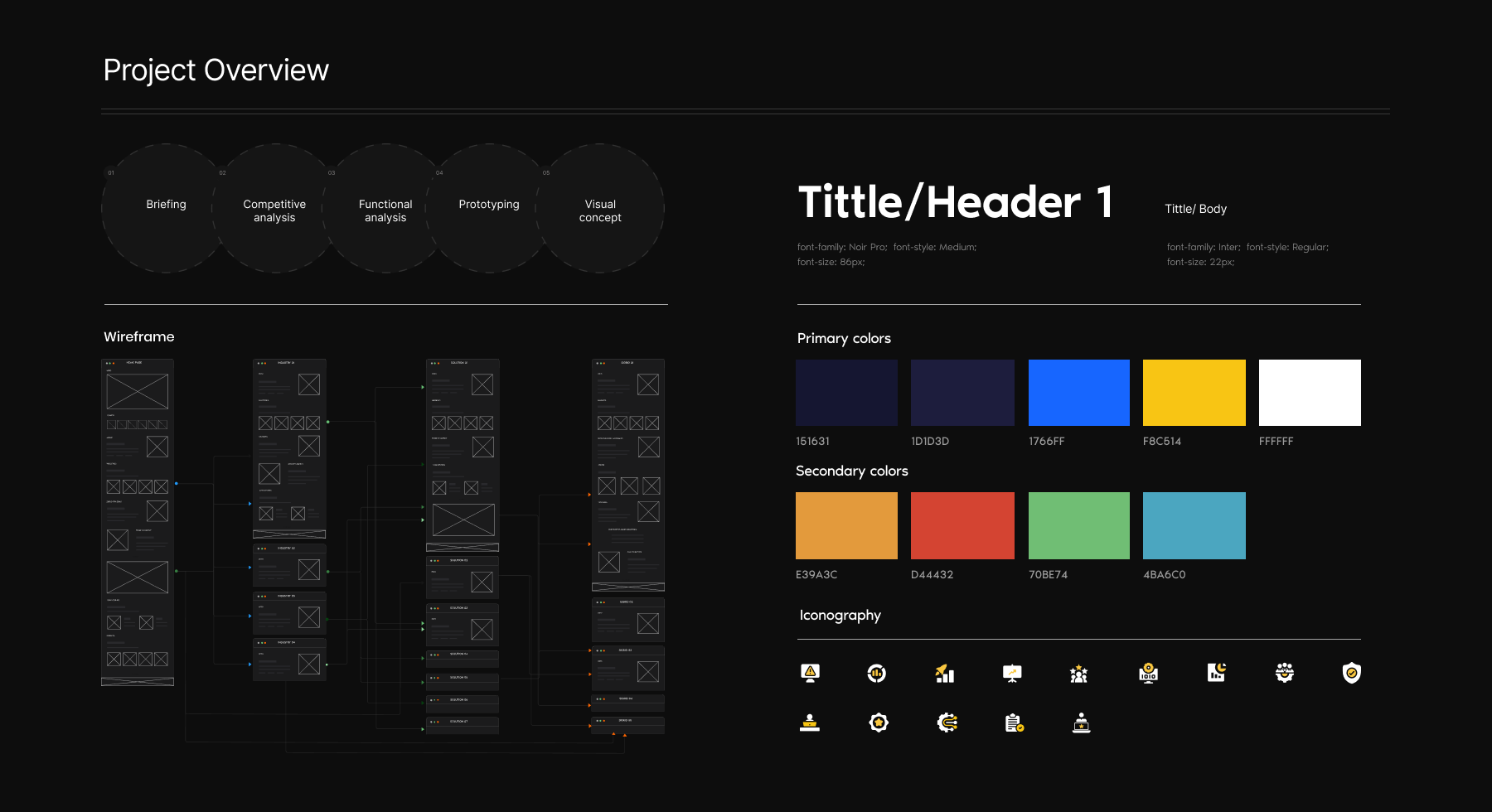 Image from the client