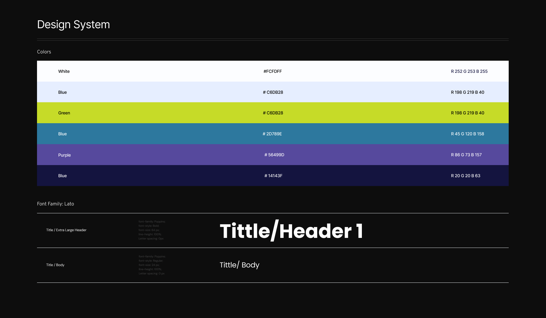 Image from the client